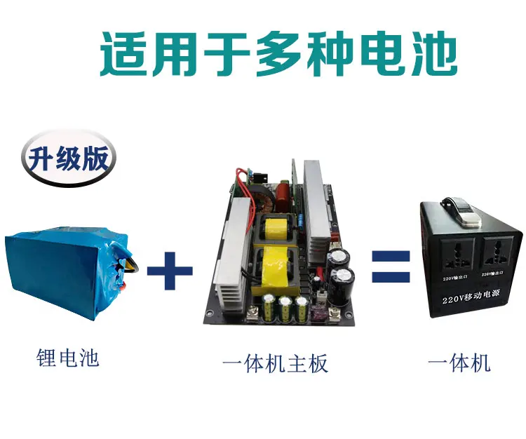 Lithium Battery Integrated Machine Inverter Circuit Board 12V24V48V60V to 220V110V Vehicle-mounted Home Conversion