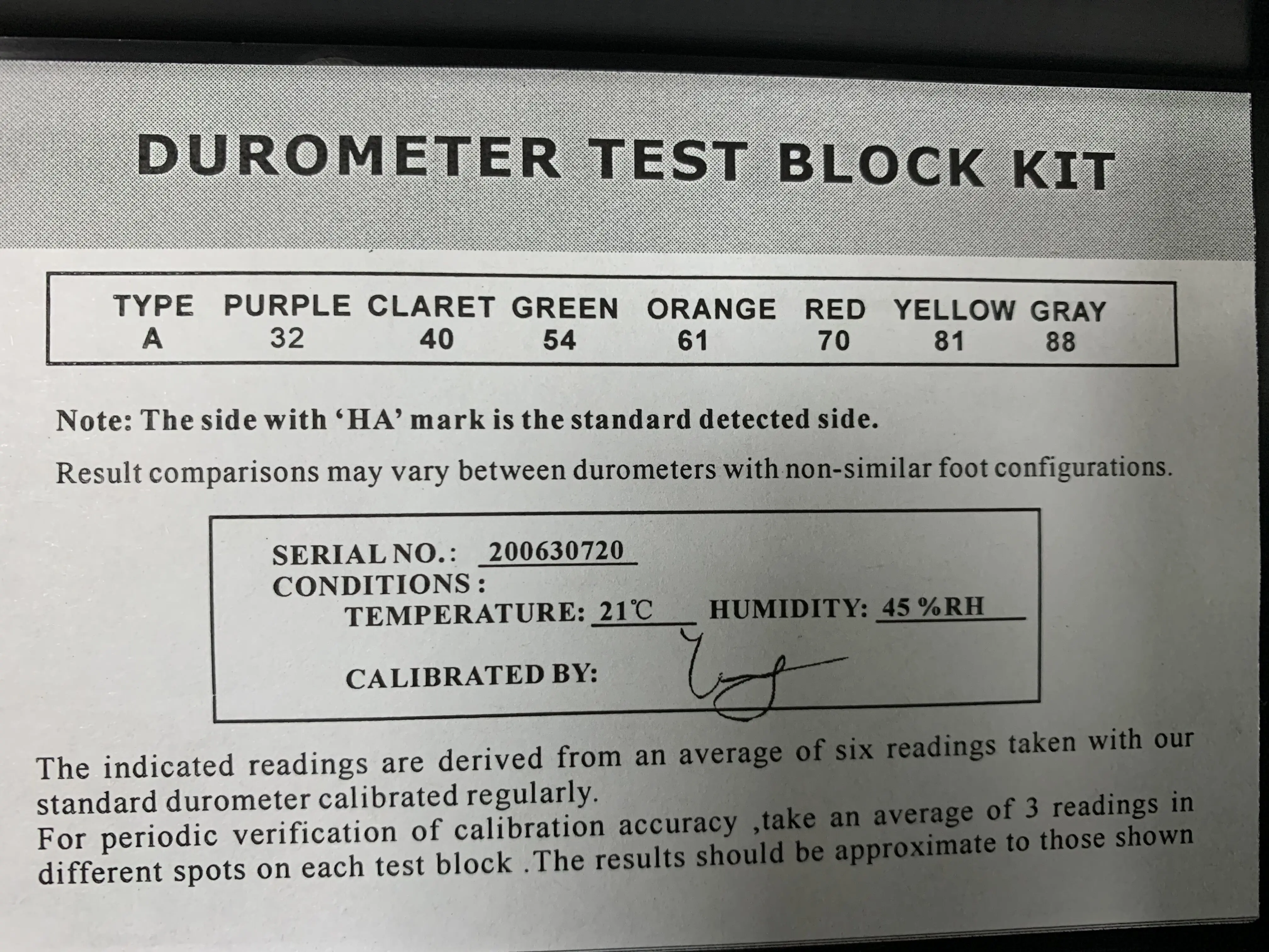 Shore Hardness Test Block type A for shore Durometer/ rubber hardness tester/Shore Hardness Test Block Kit