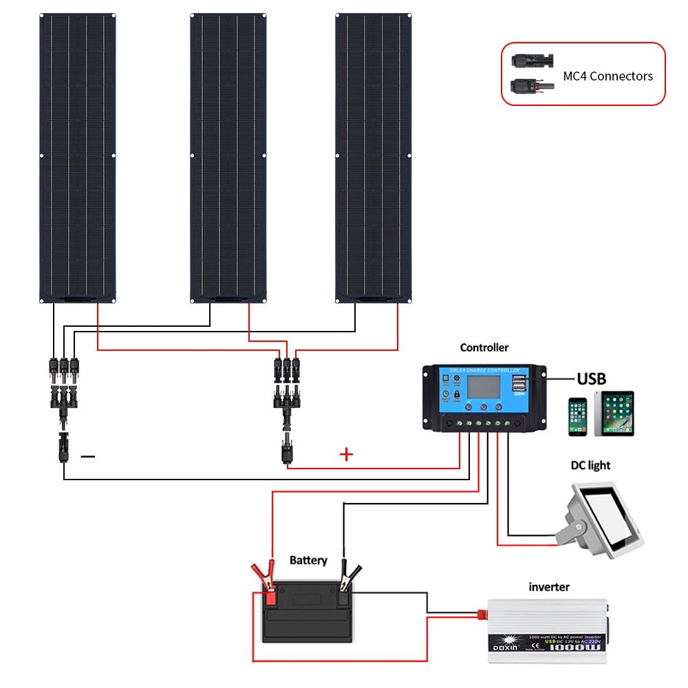 100W Flexible Solar Panel Monocrystalline Silicon 50W 100 Watt Solar Panels For Boat Car Motorhome Yacht 12v/24V Battery Charge