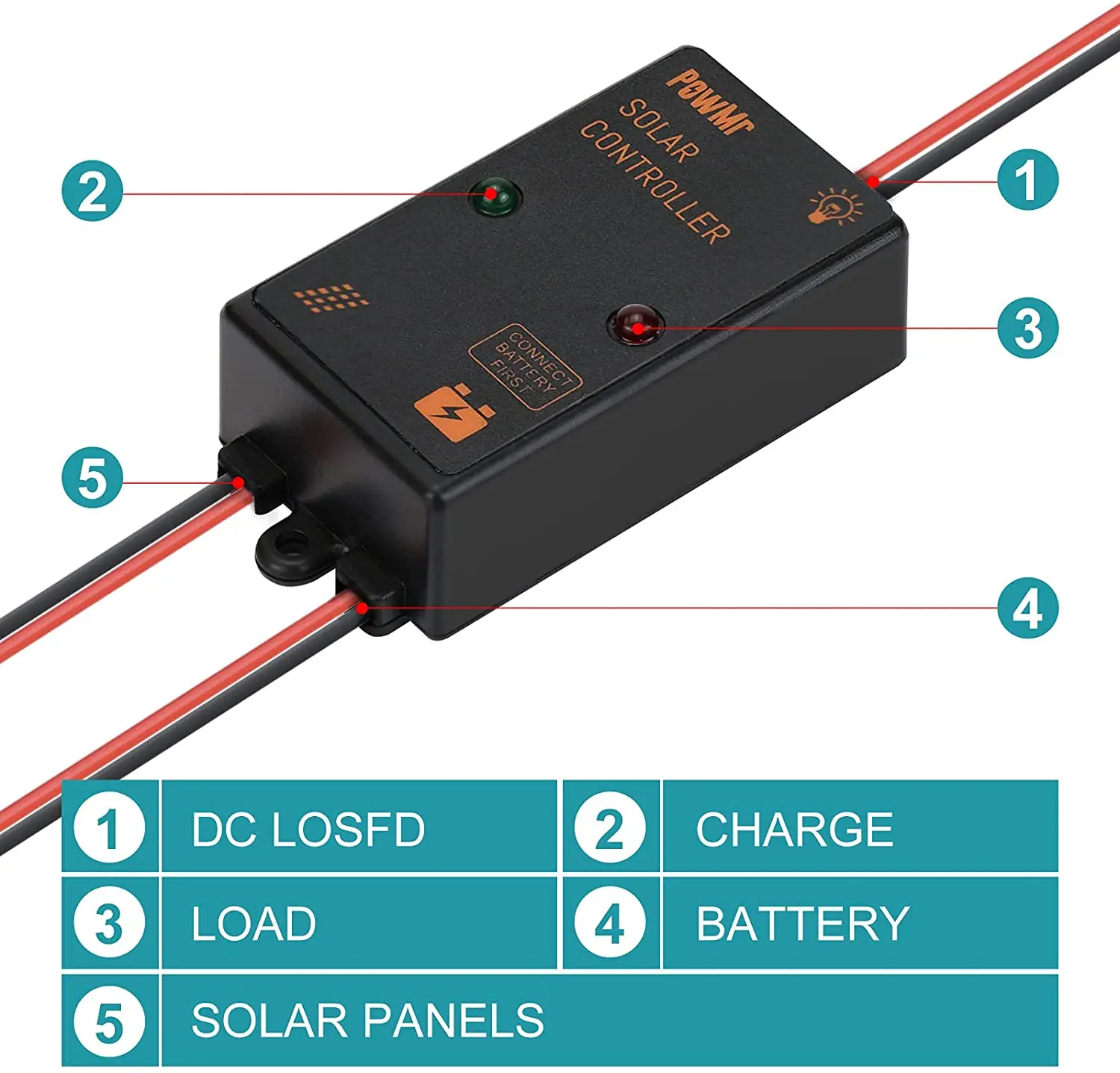 New 5A 12V Waterproof Charge Controller IP67 for Small Solar Home Use Mini Size Solar Charge Controller Load Working 24 hours