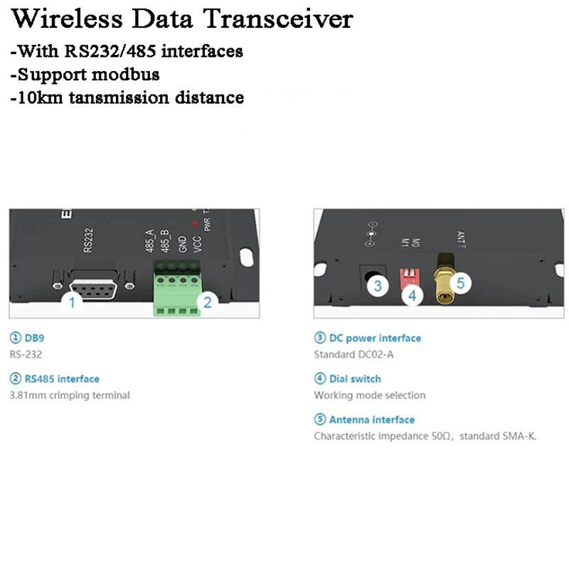 Imagem -03 - Transmissor de Dados sem Fio Modbus 10km 230mhz Rs485 Rs232 Transmissor e Receptor Móvel Rssi Sx1262 Modem Lora para Indústria Automática