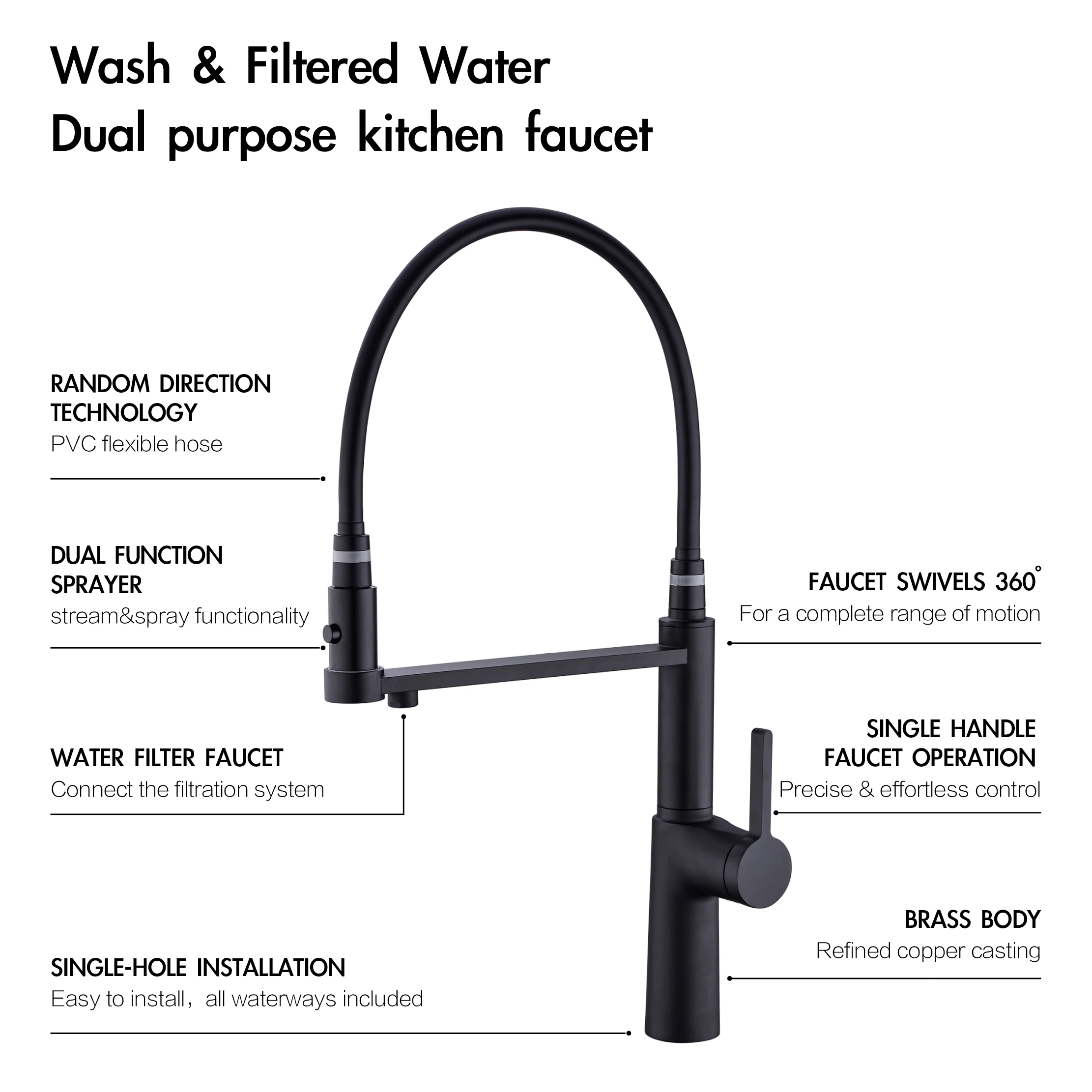 Simple black brass kitchen faucet with pull-out design, dual control of cold and hot, and water purification function sink Tap