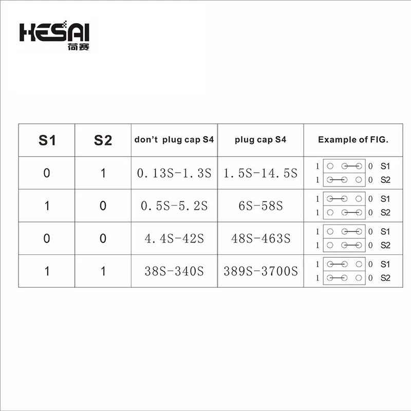 Smart Electronics DC 12V Digital Time Delay Relay LED Display Cycle Timer Control Switch Adjustable Timing Solid State Relay