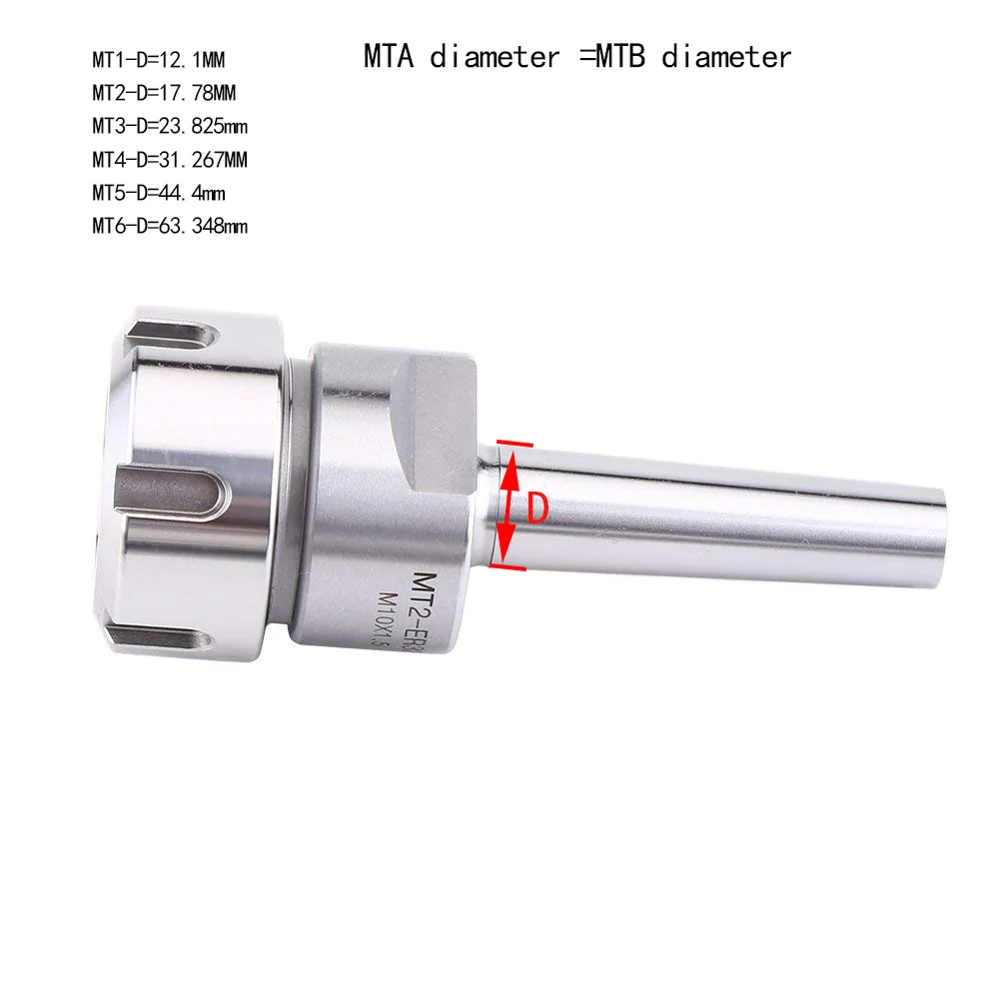 Morse Taper MT2/3/4-ER16/20/25/32/40เครื่องมือสำหรับ Mill