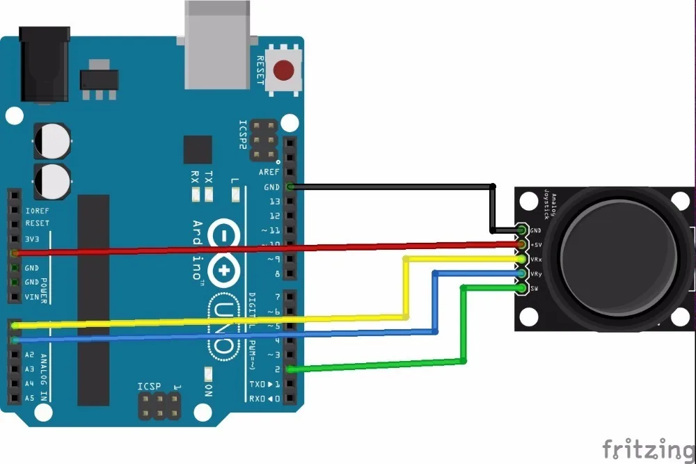 TZT 1/3PCS KY-023 Bewertet 4,9/5Dual-achse XY Joystick Modul Höhere Qualität PS2 Joystick Steuer hebel Erkennung Modul Für Arduino – Detail 1