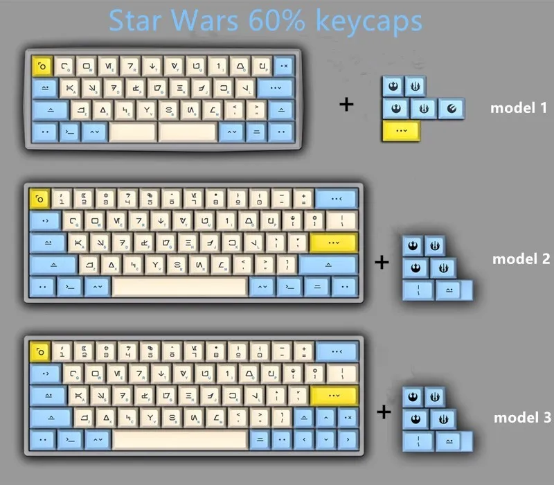 1 set DSA PBT Dye Sublimation Key Caps 60% Mechanical Keyboard Keycaps Godspeed Colour Matching For Star Wars Canvas Typeface