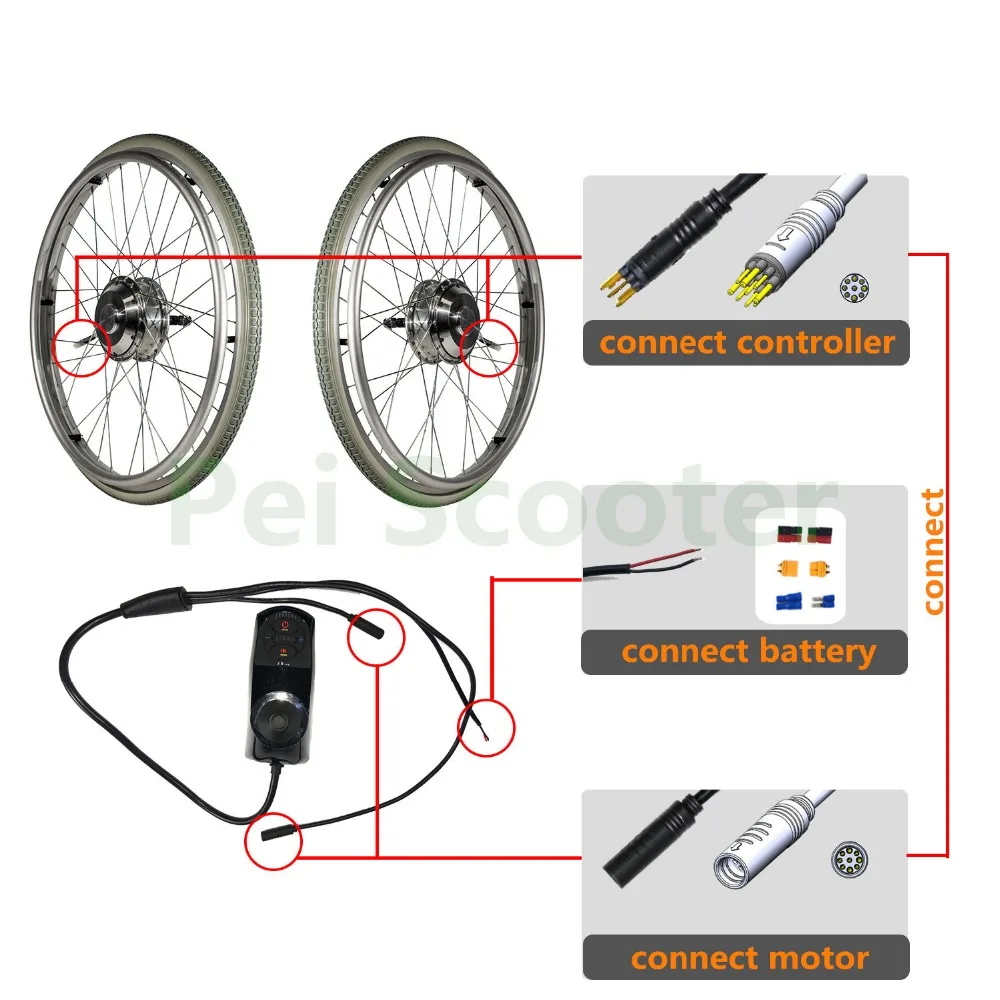 20\'\' 22\'\' 24\'\' brushless geared electric wheelchair robot dc hub wheel motor with electromagnetic brake And controller phub-SM2