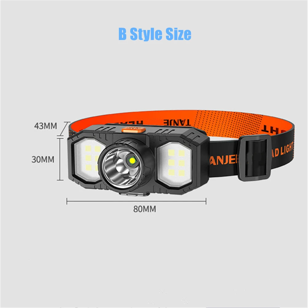 Portable USB Rechargeable LED Headlamp Ultra-bright Led Search Night Fishing Lamp 18650 Battery Head Flashlight For Camping