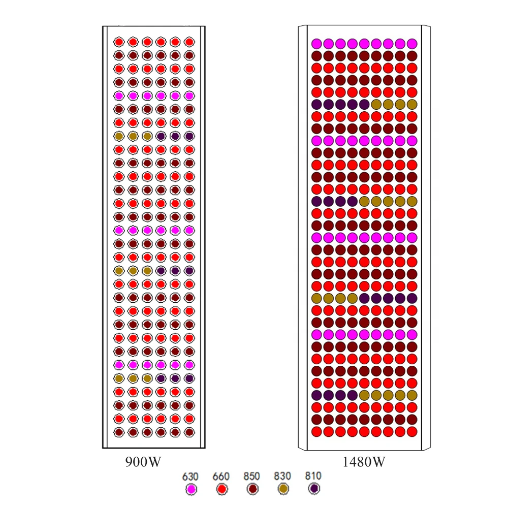 Red lamp 500W 900W 1500W 630nm 660nm Red Light Therapy 810nm 830nm 850nm Infrared LED Light Therapy Full Body, Red Grow Lights