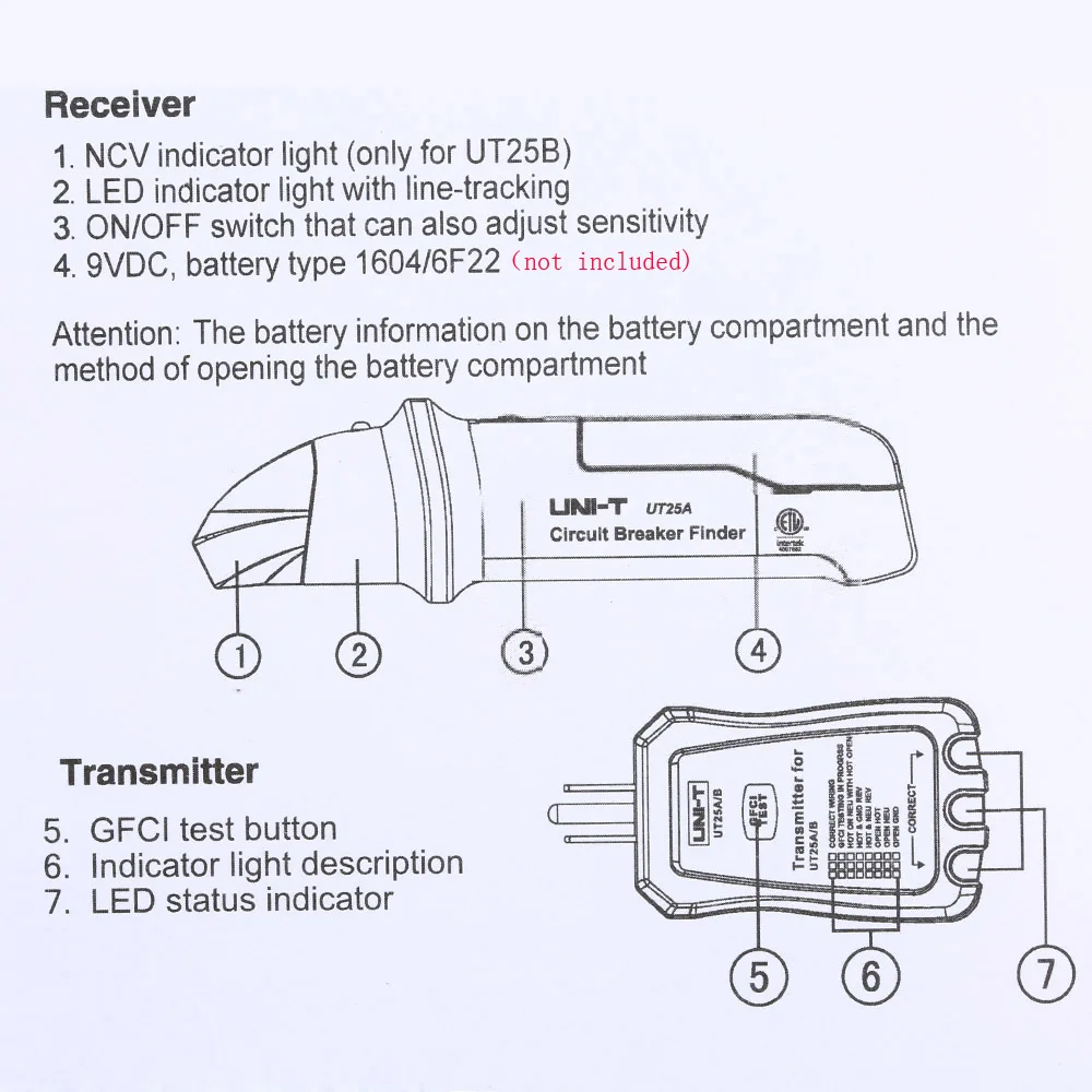 UNI-T UT25A Professional Automatic Circuit Breaker Finder Socket Tester Electrician Diagnostic-tool with LED Indicator