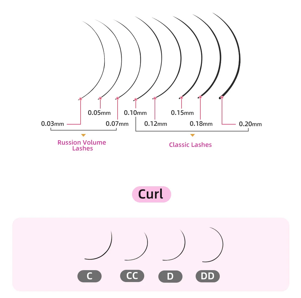RUJADE 5 Cases/Lot False Eyelash Extensions Black Russian Volume Silk Eyelashes Regular Classic Individual Lashes Extensions