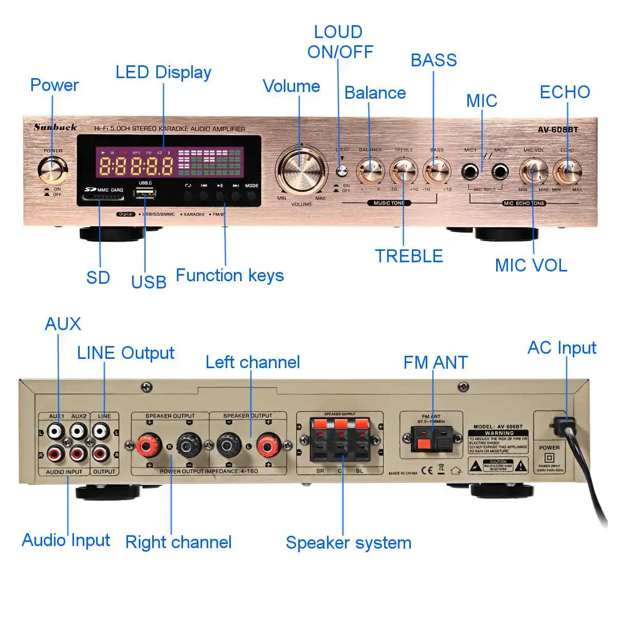 2000W 220V 110V bluetooth5.0 moc dźwięku wzmacniacz kina domowego amplificador Audio z pilotem obsługuje FM USB