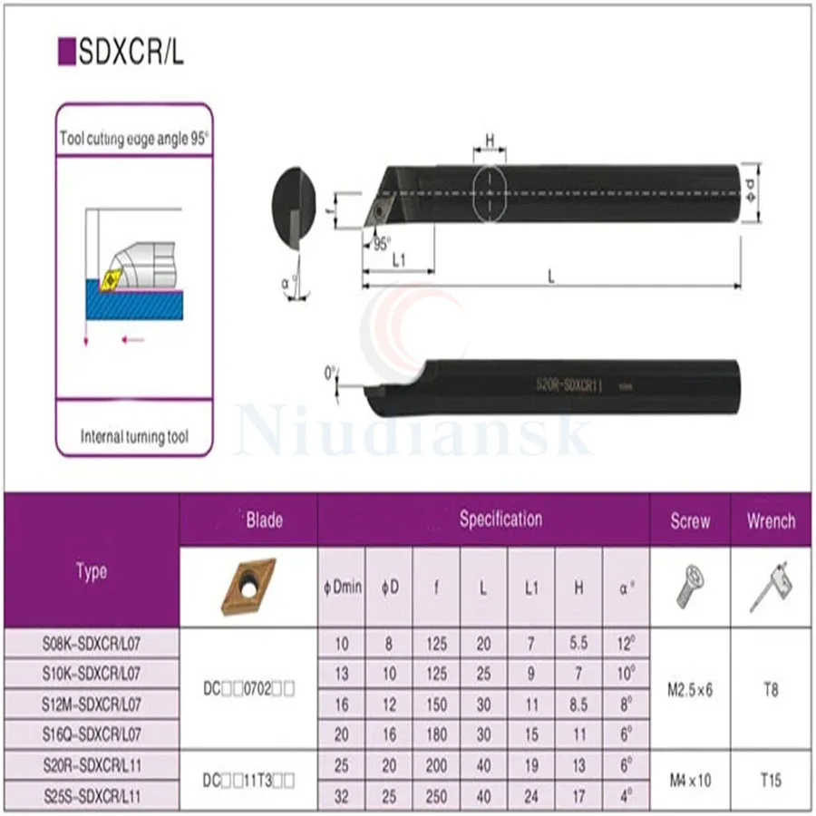S08K-SDXCR07 S10K-SDXCR07 S16Q-SDXCR07 S16Q-SDXCL11 S20R-SDXCL11 S25S-SDXCL11 95 درجة الداخلية عمود تخريم تحول أداة حامل