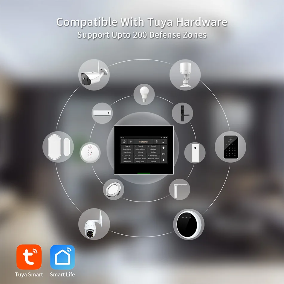 Staniot 433MHz Wireless Wifi 4G Smart Home Security Alarm System Kits For Garage and Residential Support Tuya and Samrtlife APP