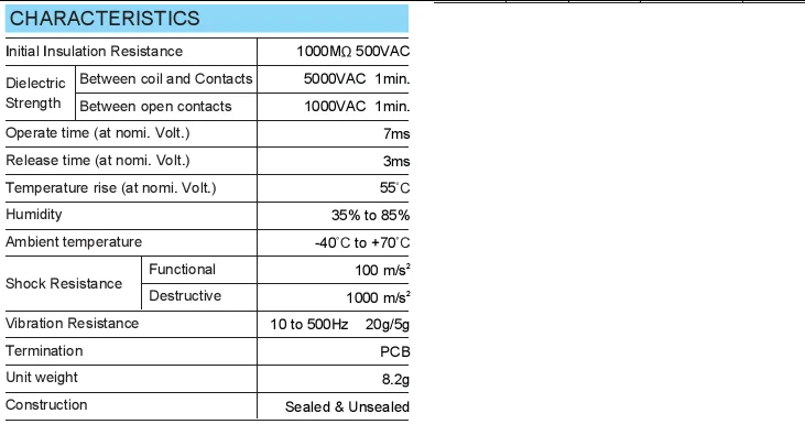 Free shipping  JQX-68F 012-1ZS 005-1ZS 024-1ZS HF68F 5  10PCS   Please note clearly the model