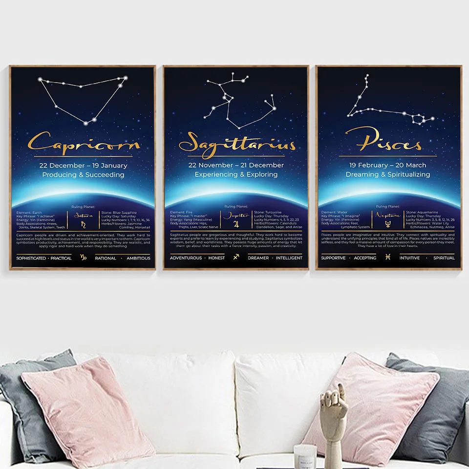 Cancer Constellation Celestial Body Primitive Zodiac Poster Wall Art Astrology Bohemian Prints Mercury Canvas Painting Decor