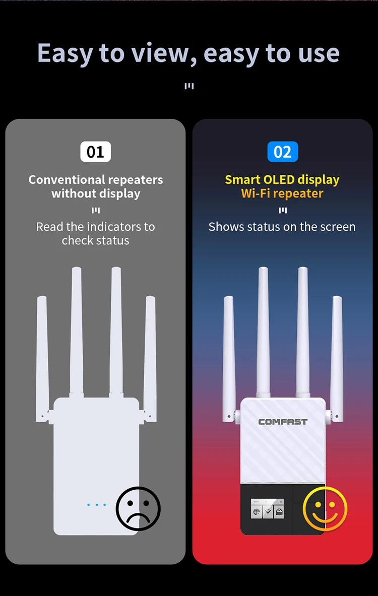 Comfast  dual band WiFi signal amplifier intensifier Comfast wr760ac wireless repeater Dual Band Wireless WiFi Router 2.4G+5Ghz