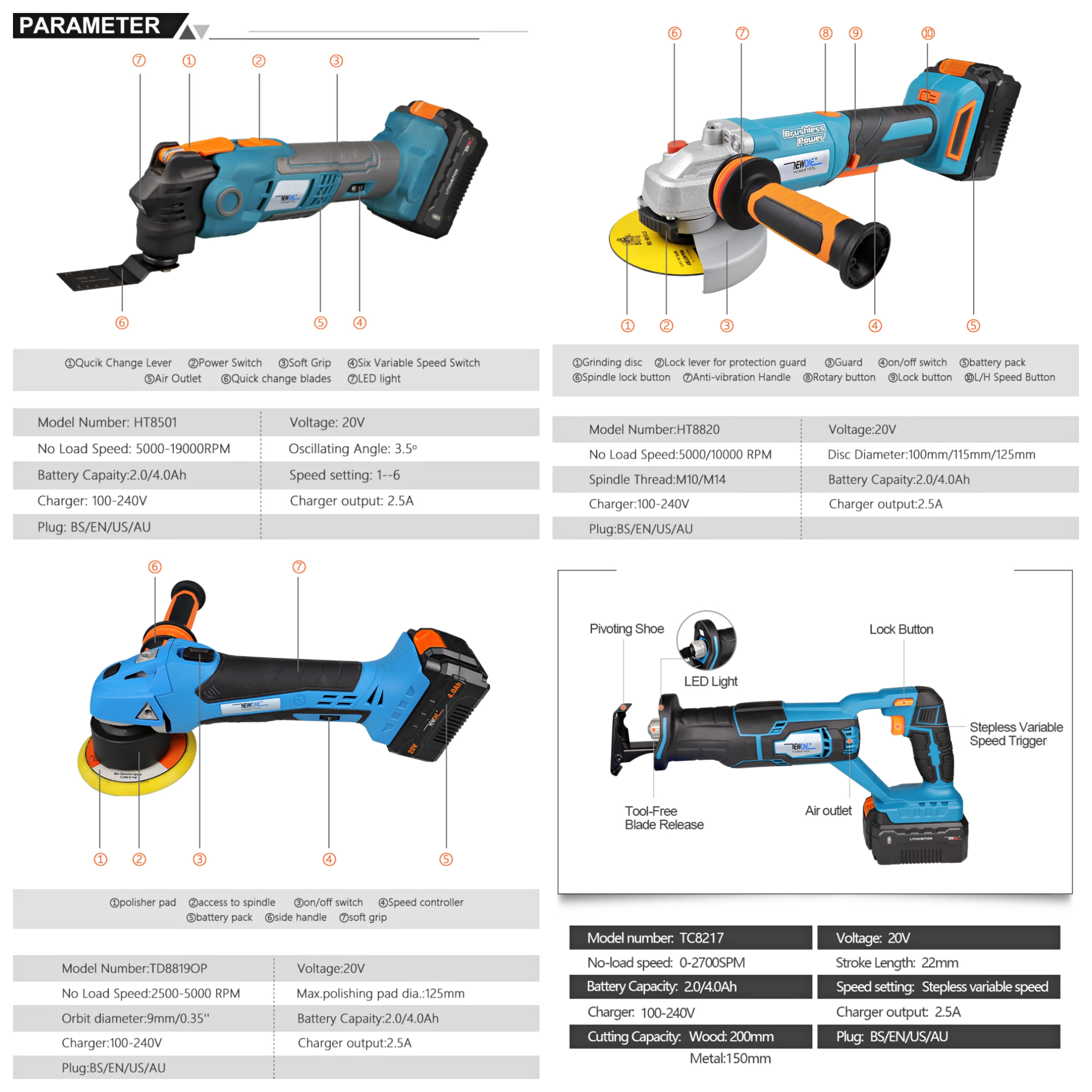 NEWONE 20V Lithium-Ion Platform Professional Cordless Tool Grinder,Impact Drill,Orbital Polisher,Saw,Oscillating Tool,Lawn Mower