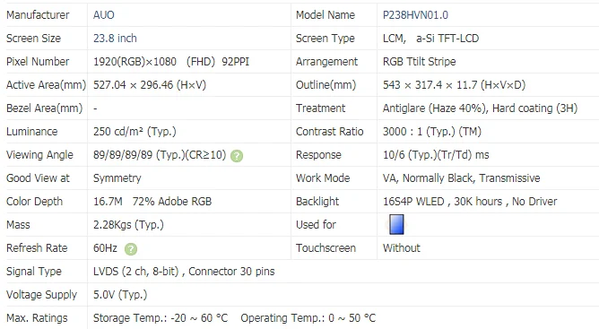 New Original 23.8 Inch LCD Display Panel  P238HVN01.0 Screen 1920X1080