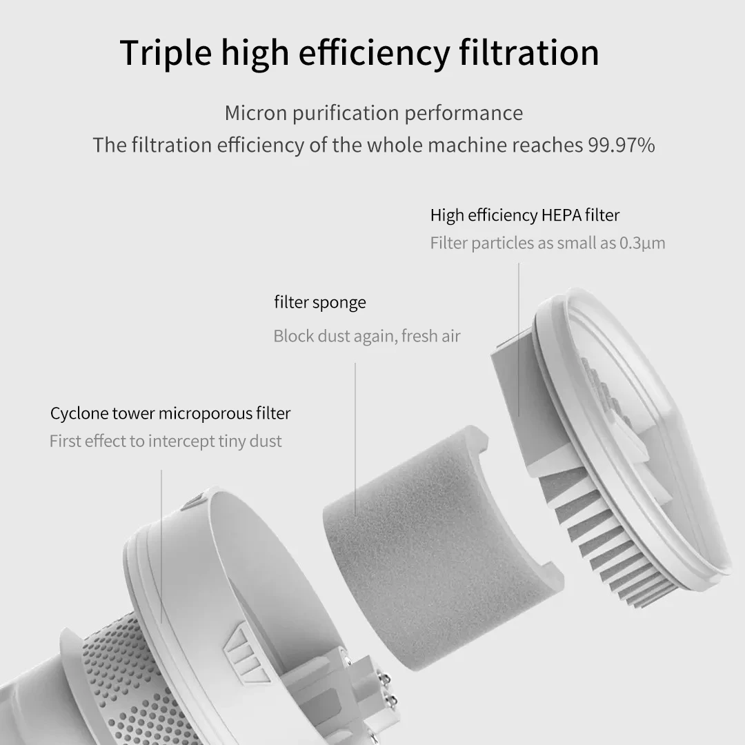 Xiaomi Mijia Wireless Vacuum Cleaner Lite Handheld Household Vacuum Cleaner High suction dust removal car vacuum cleaner