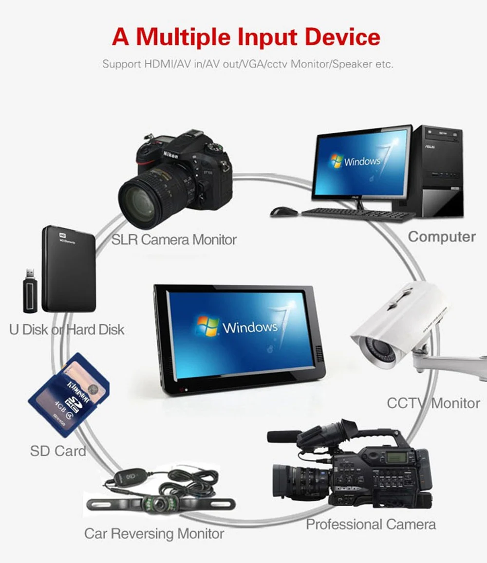 LEADSTAR D10 LED TV 10.2 بوصة المحمولة عرض مشغل رقمي DVB-T2 ATSC تلفزيون محمول USB TF بطاقة HDMI متوافق شاحن سيارة