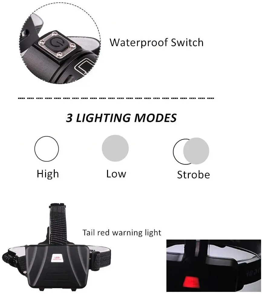 XHP70.2 LED Powerful Headlamp 5000LM Zoomable Headlight USB Rechargeable Head Torch Waterproof Camping Fishing Lantern