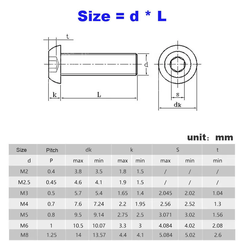 10/50pcs M1.6 M2 M2.5 M3 M4 M5 M6 M8 nero 10.9 grado acciaio esagono incassato esagono incassato pulsante a testa bombata fungo vite a brugola ISO7380