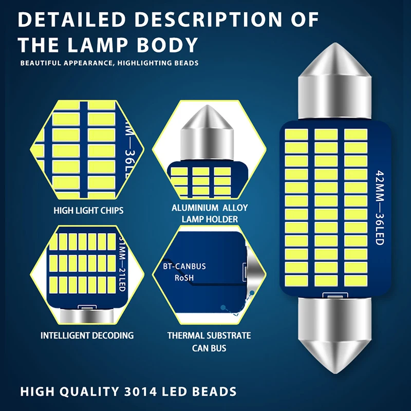 Автомобильная гирлянда C5W Canbus C10W 31/36/39/41MM 3014 21/30/36Led, без ошибок, внутренняя лампа для чтения, габаритные лампы, 1 шт.