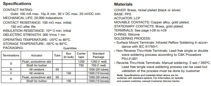 Germany 1-3 rotary switch 3 gears 5 feet rotary coding switch dial code band small mini 52802ddm
