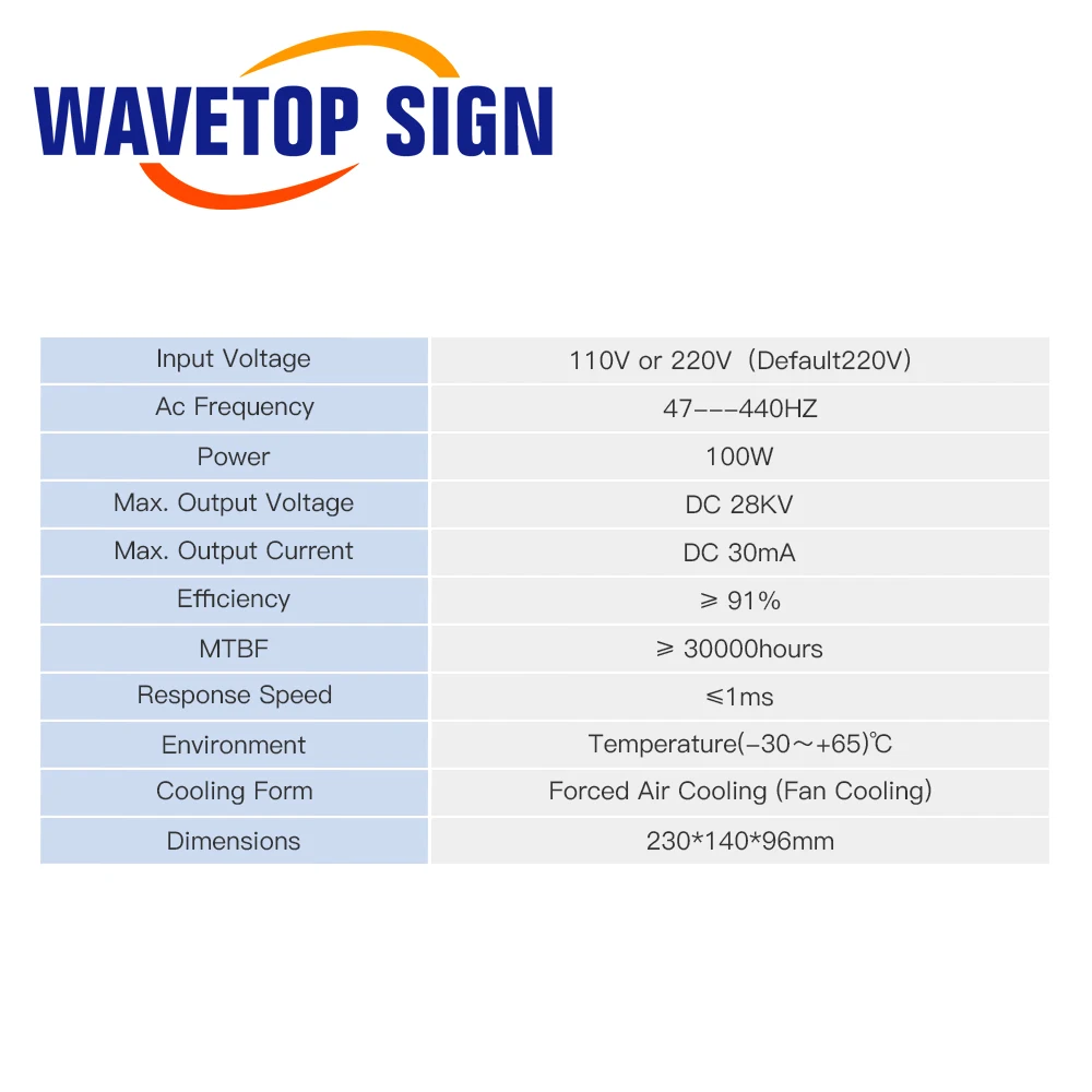 Imagem -02 - Laser Power Supply Categoria Gravação a Laser e Máquina de Corte Myjg100w 80-100w Wavetopsign-co2