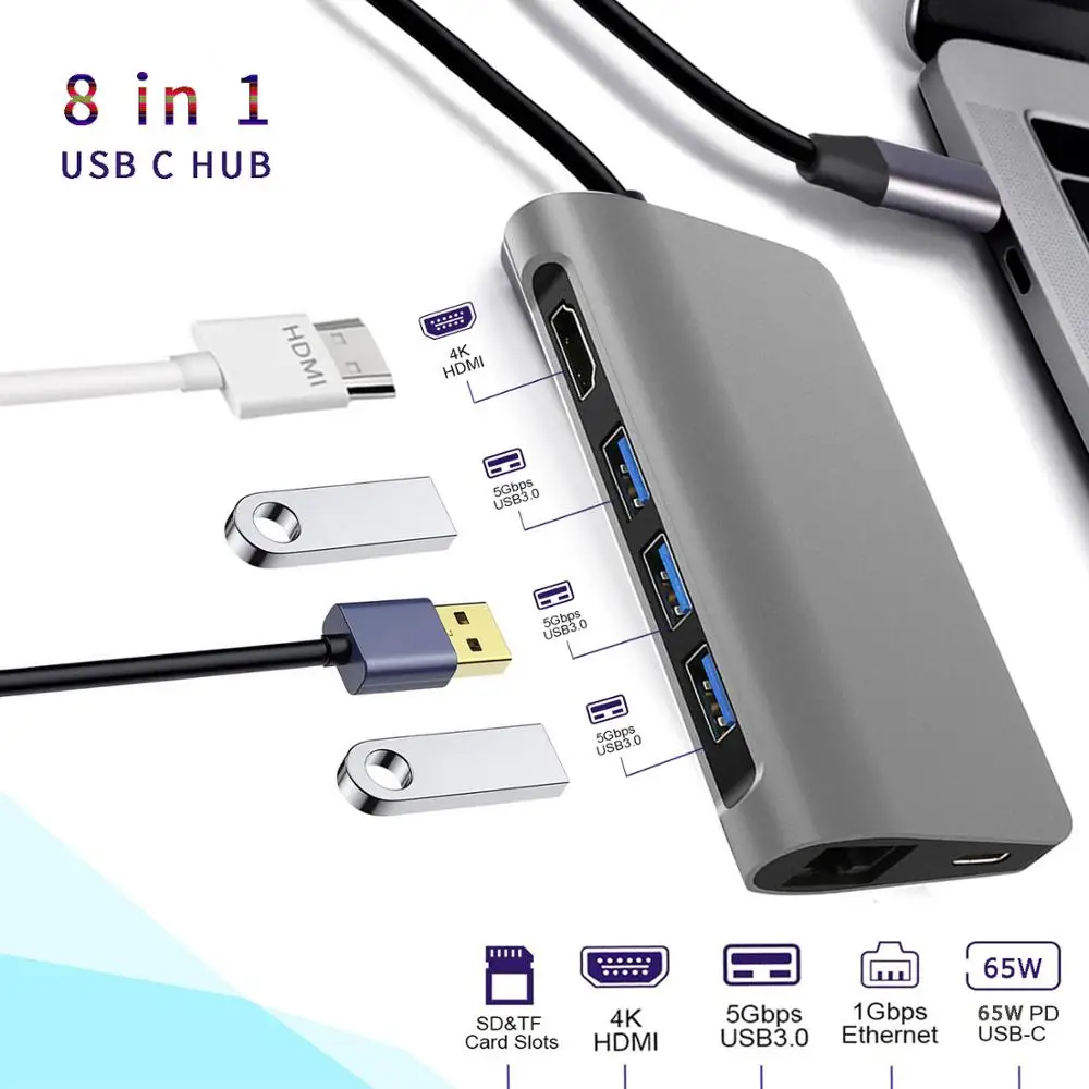 8 in 1 USB C Docking Station Type C Extend to 4K UHD HDMI, 3 USB3.0 Ports, SD/TF Slot,RJ 45,USB-C Charging Port for MacBook