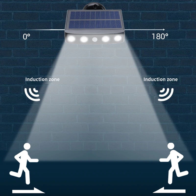 Imagem -04 - Luminária Led Solar com Sensor de Movimento Lâmpada de Parede à Prova Dágua Sensor de Iluminação Externa para Quintal Gramado e Jardim