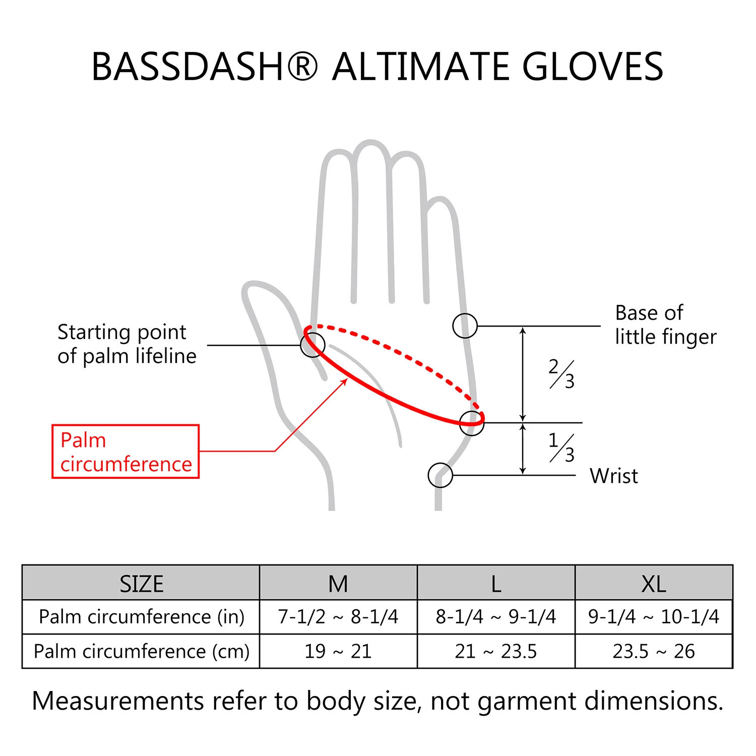 Bassdash ALTIMATE Sun Protection Fingerless Fishing Gloves UPF 50+ Men’s Women’s UV Gloves for Kayaking Paddling Hiking Cycling