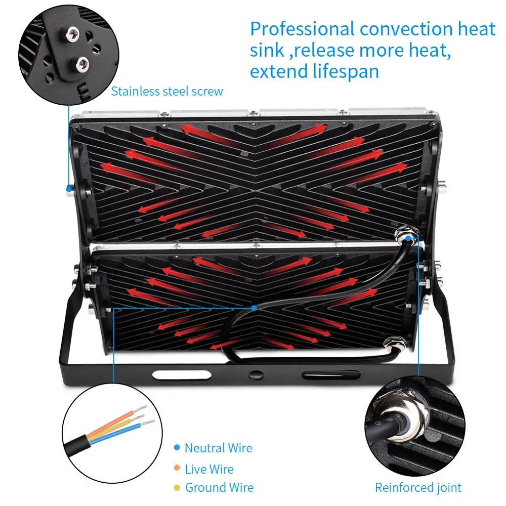 Module de génération de lumière de Garage Ultra-mince, 200W/100W AC 220V, éclairage extérieur blanc froid IP65 16000LM