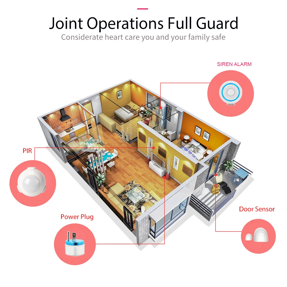 NEO COOLCAM 2PCS/LOT Zwave Outlet Plugin Smart Power Plug EU Socket Smart Home Automation Alarm System Home EU 868.4MHZ