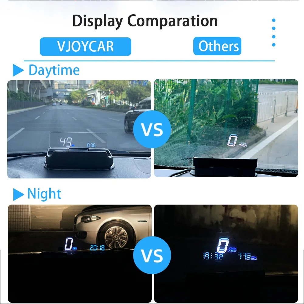 Vjoycar 2022 New Navigation HUD Auto-Lift Mirror Display RPM Speed Projector Oil consumption HUD Performance IOS & Android  App