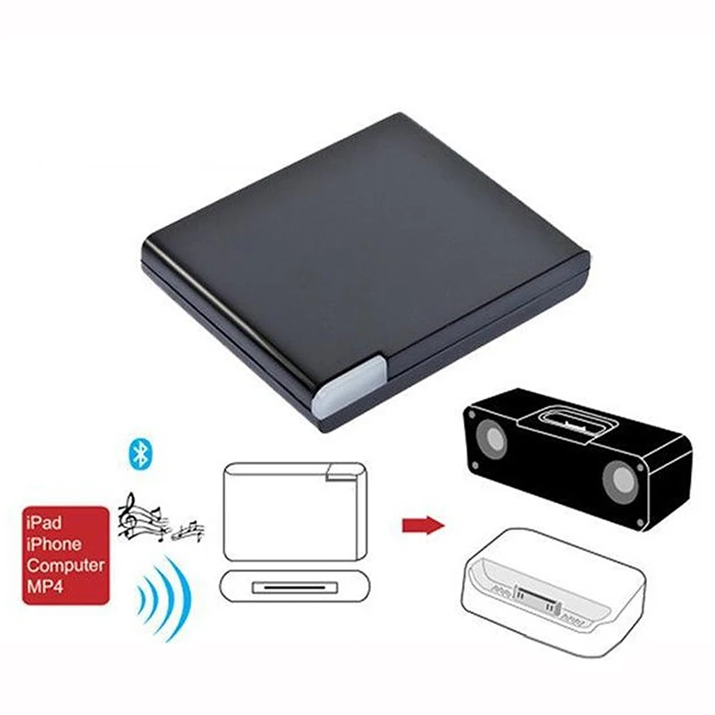 kebidu Bluetooth v5.0 A2DP Music Receiver Audio Adapter for iPod For iPhone 30Pin Dock Speaker