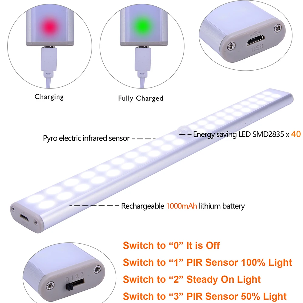 Sensor Lamp For Home Decor Motion Sensor Light Human Induction Wardrobe Stairs Closet PIR LED Sensor Closet Lamp Light D30