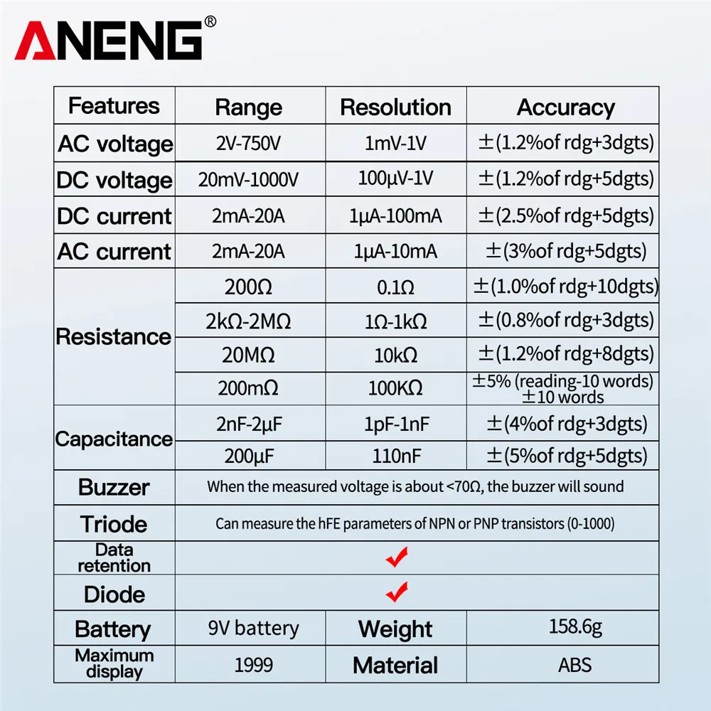มัลติมิเตอร์แบบดิจิตอล Professional Ic TesterAC/DC เครื่องทดสอบ HFE Ohm ความจุ Testert เครื่องมือ DT9205A