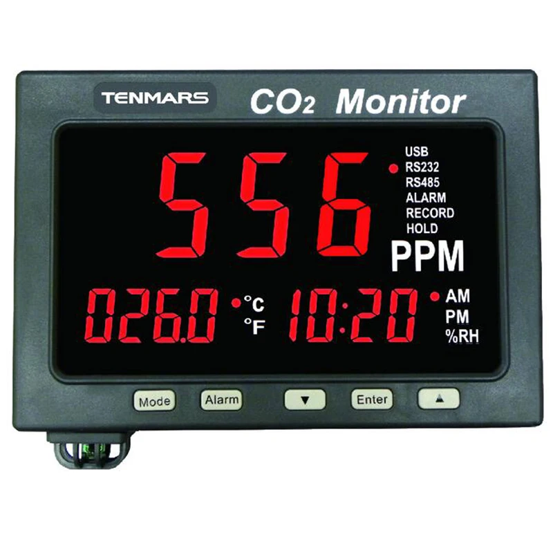 TENMARS  TM-187D Large LED Screen CO2/Temp/RH Monitor Use For Humidity, Temperature, Wet Bulb and Dew Point.Alarm Function.