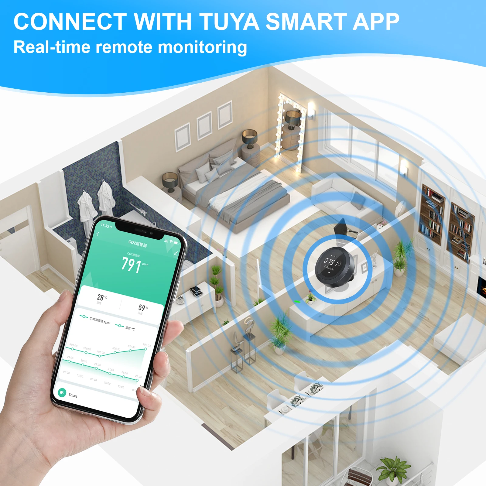 Protmex Tuya WiFi Smart Carbon Dioxide Detector Multifunction Portable Temperature Humidity App Alarm CO2 Air Quality Monitor