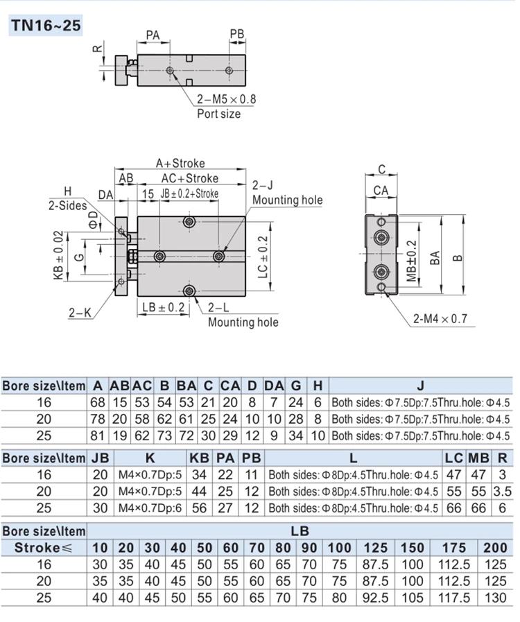 TN Doppelstangen-Geführter Pneumatikzylinder mit Doppelwelle, Nicht-Rotierend, 10 16 20 25 32 40mm Bohrung, Doppeltwirkend, Eingebauter Magnet, DMSJ – Detail 8
