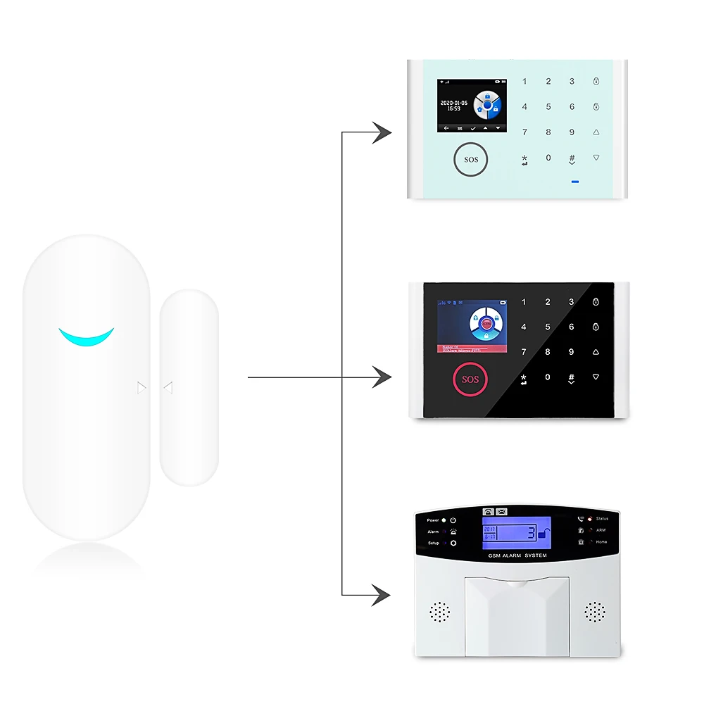 Angus Wireless Wifi 433MHz Smart Window Door Sensor Detector inteligente Sistema de alarma antirrobo para casas grandes UNIDAD 3PC