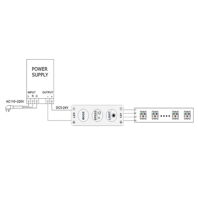 Third Gear Button Mini Dimmer LED Strip Controller DC12V 24V Mini Dimmer LED Strip Light Color Controller