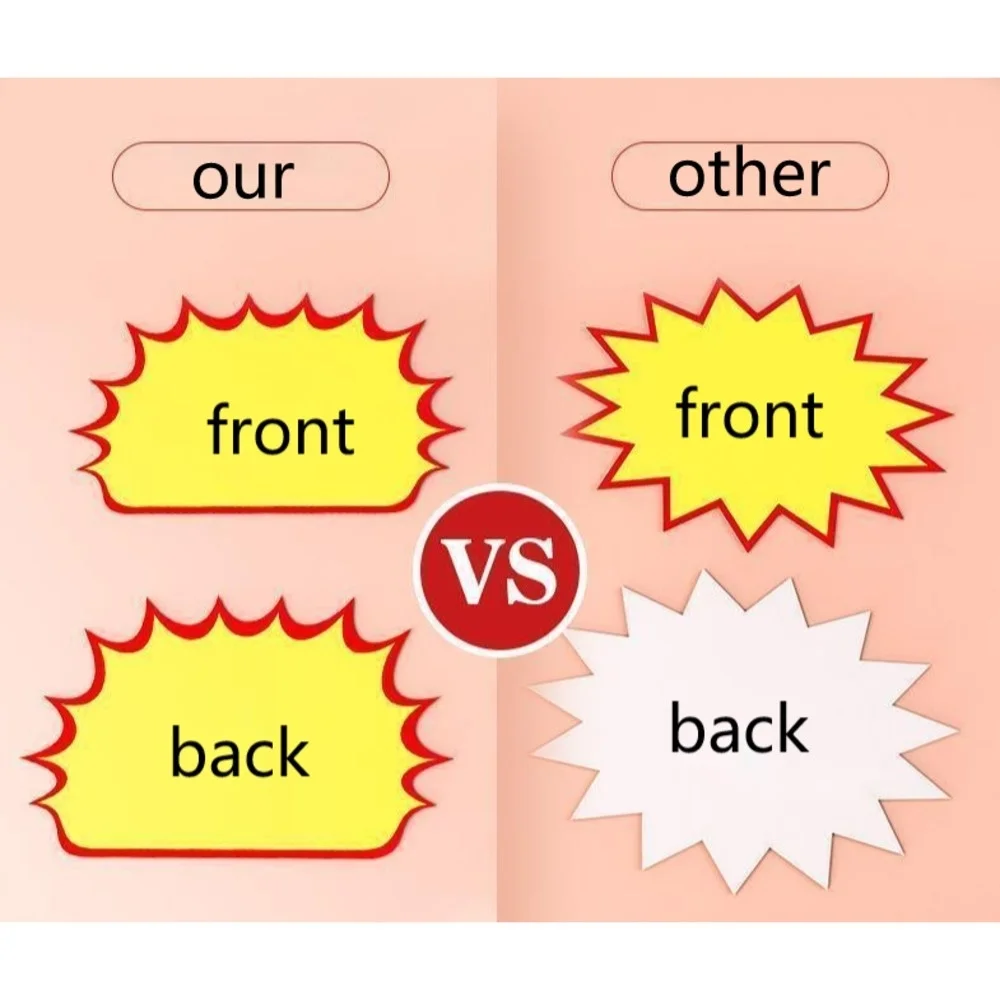 Рисунок 4 - Новое поступление