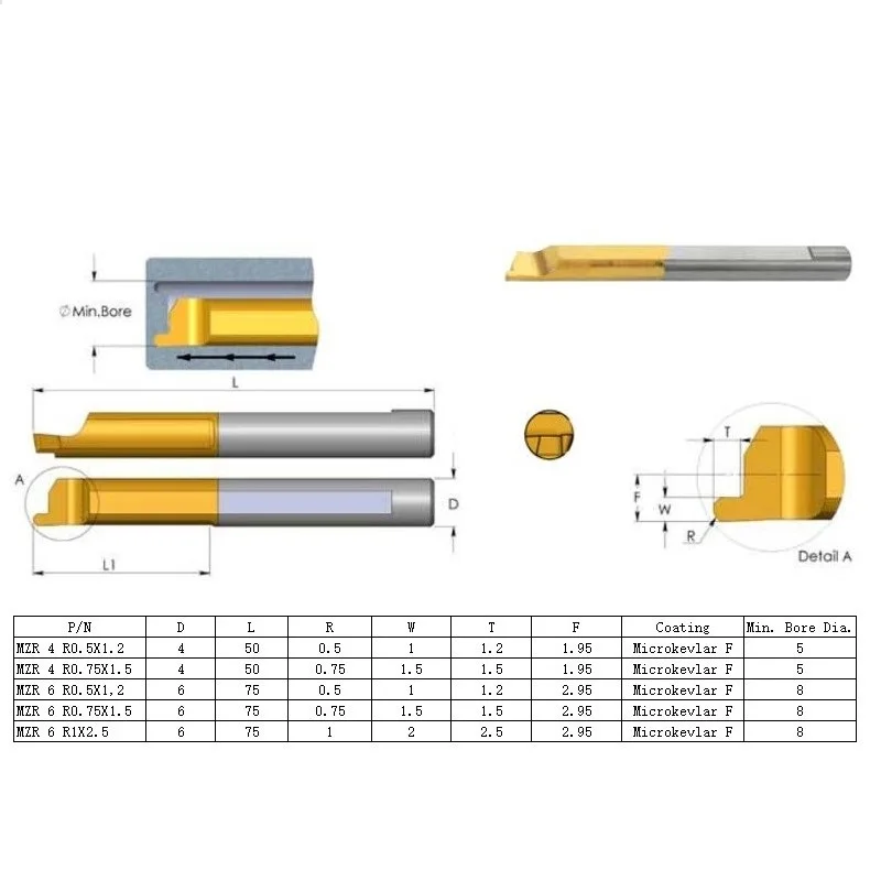 MZR Full Size 5 8 millimetri In Metallo Duro Viso Scanalatura Attrezzi Per Alesatura