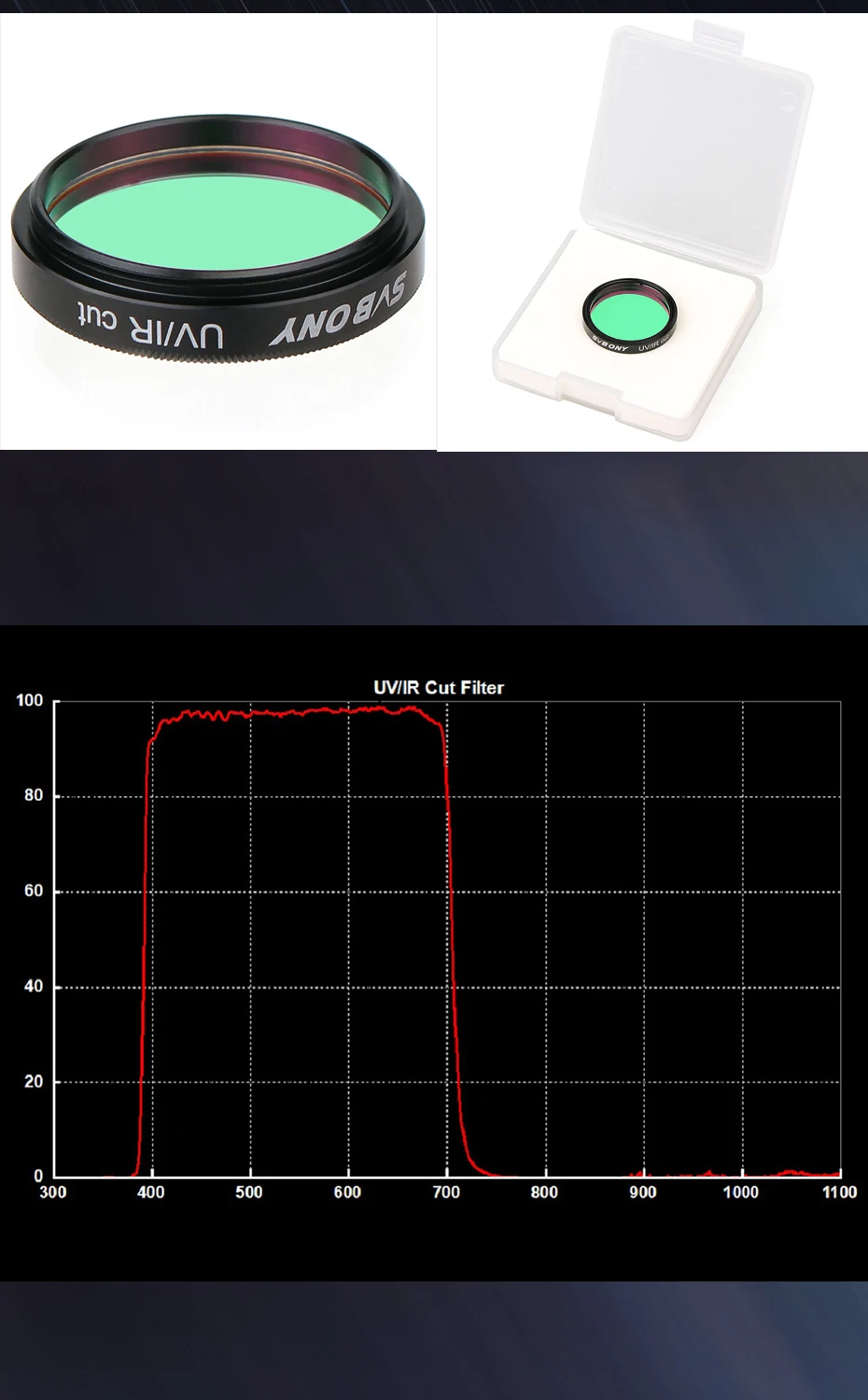 Svbony 1,25'' UHC/UV-IR Eliminierung von Lichtverschmutzungsfiltern für Astronomie-Teleskop-Okular Beobachtung des tiefen Weltraums – Detail 6
