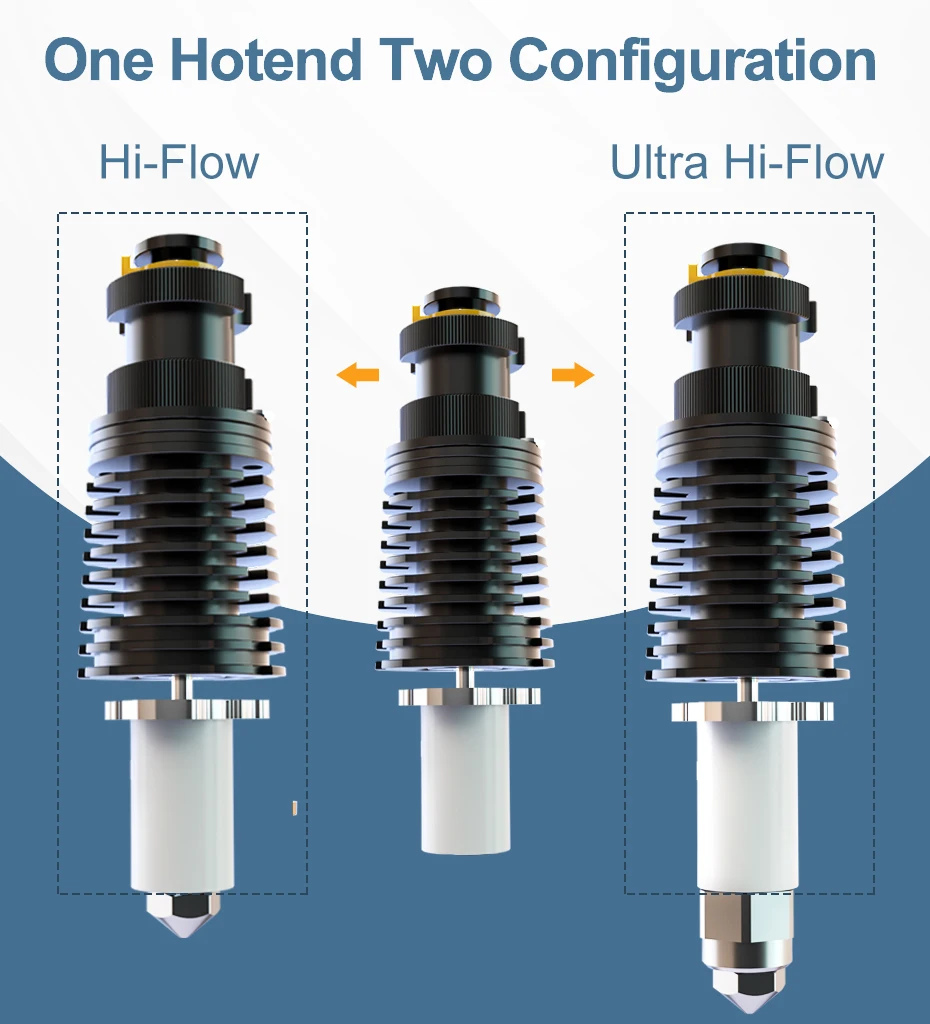 Trianglelab ® Rapido Hotend K500 Druckleistung bis zu 75mm³/s 115W Hochtemperatur 350°C für DDB Extruder Ender3 V2 CR10 V3 – Detail 9