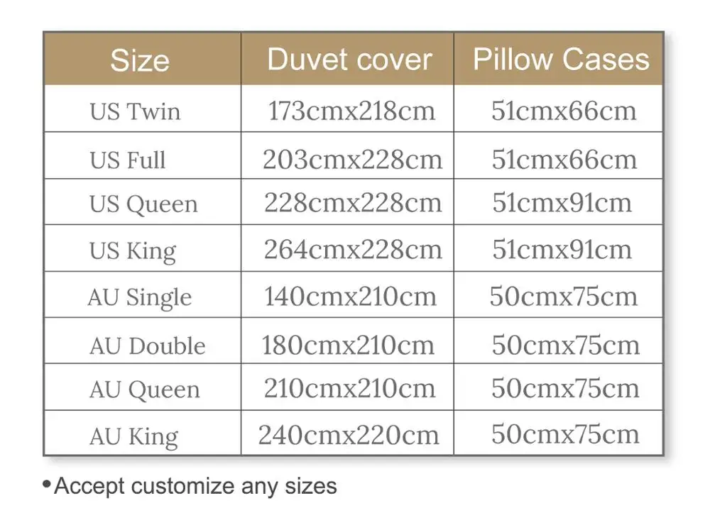 BeddingOutlet Gold Scorpion Bedding Set Queen Meteor Scorpio Duvet Cover Constellation Bed Set Bohemian Print Black Bedclothes