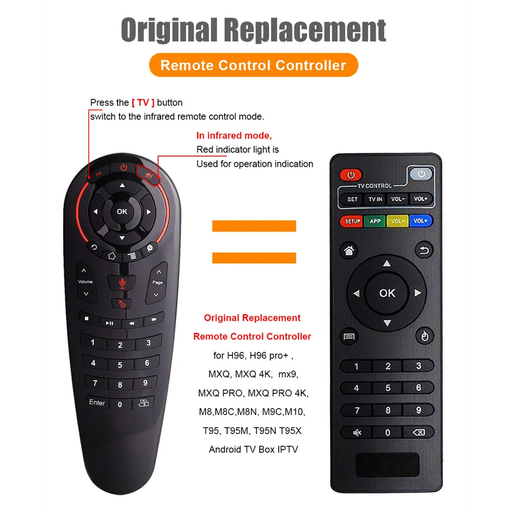 MECOOL G30 G30S Air Mouse Fly Voice 2.4GHz Wireless Google Microphone IR Gyroscope Sense Remote Control For Android TV Box